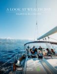 A Look at Wealth 2019: Millennial Millionaires
