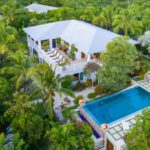 The Caribbean’s Current House