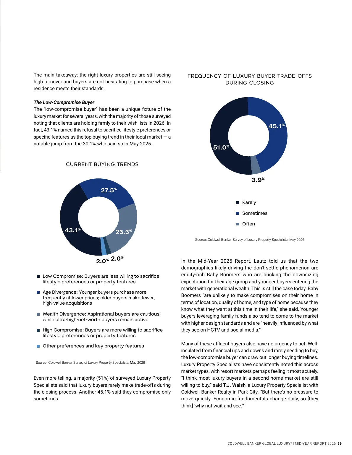 2026 Mid-Year Report page about low-compromise luxury buyers